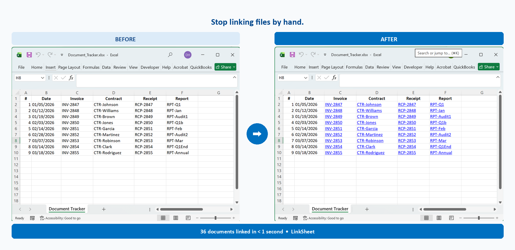 Excel spreadsheet before and after LinkSheet Pro: plain text becomes clickable hyperlinks